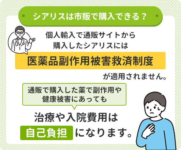 個人輸入したシアリスには医薬品副作用被害救済制度が適用されない