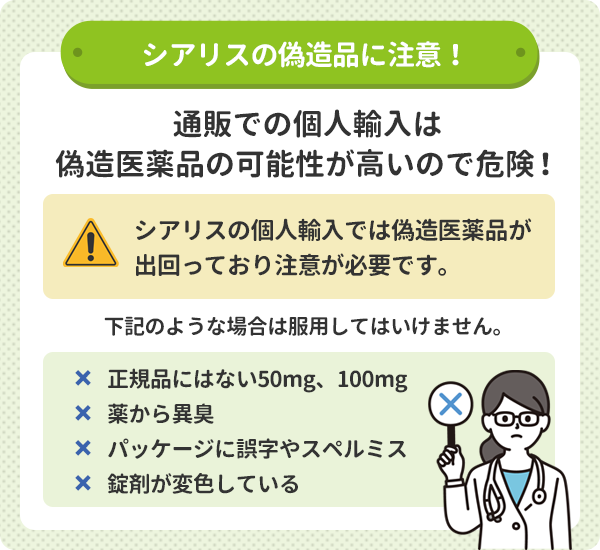シアリスの個人輸入は偽造医薬品に注意が必要