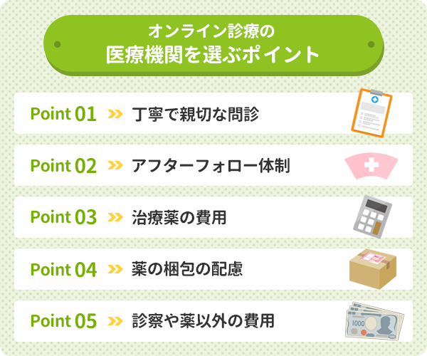オンライン診療の医療機関を選ぶポイント