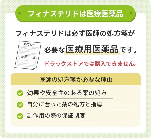 フィナステリドは医師の処方箋が必要な医療用医薬品なのでドラックストアでは購入できない