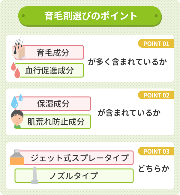 育毛剤を選ぶときのポイント